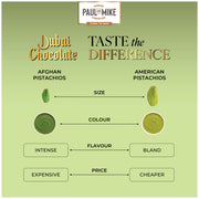 Dubai Chocolate (Kunafa Pistachio Chocolate) TASTE_THE_DIFFERENCE-05