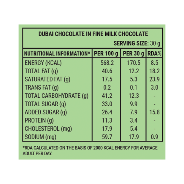 Nutritional table of Paul & Mike Kunafa Pistachio Chocolate showing calories, fat, protein, and ingredients breakdown.