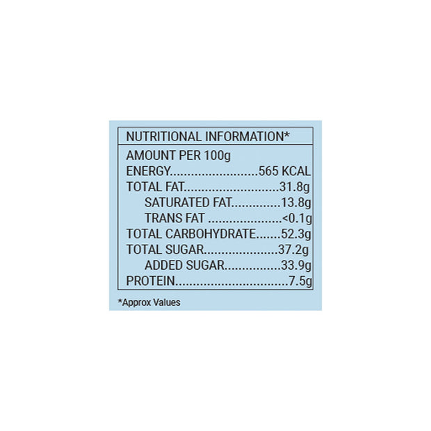 64% Dark Chocolate