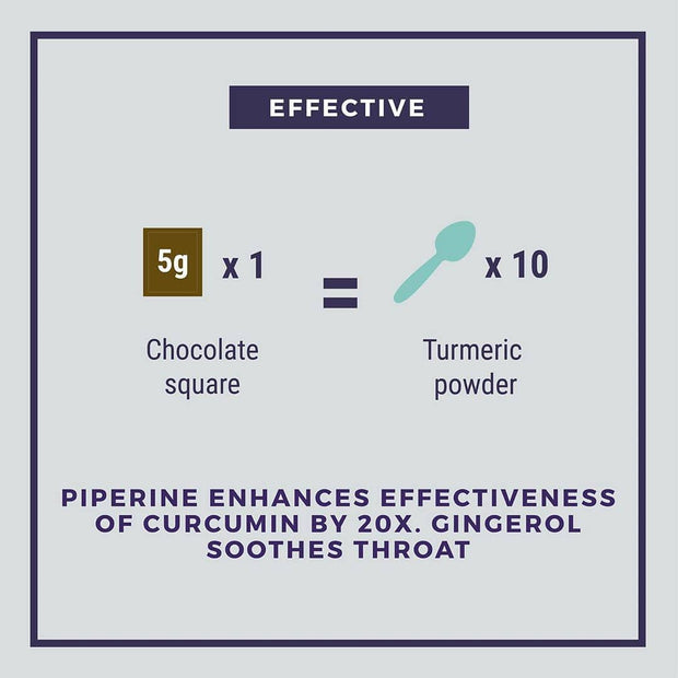 72% Dark Immunity Bar with Curcumin, Piperine & Gingerols